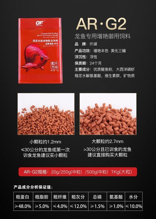 紅龍魚喂專用飼料有哪些推薦