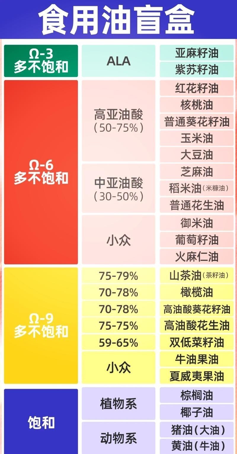 金龍魚與道道全