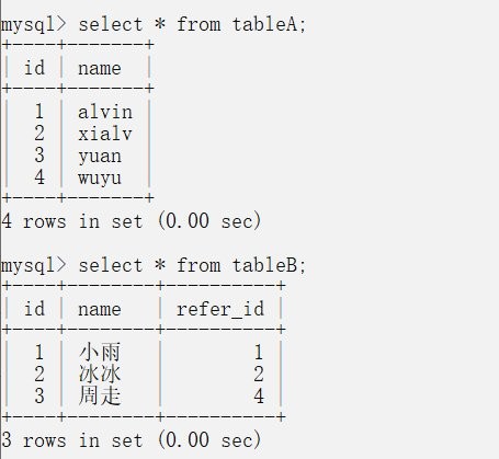 龍魚養殖的利潤大概是多少？