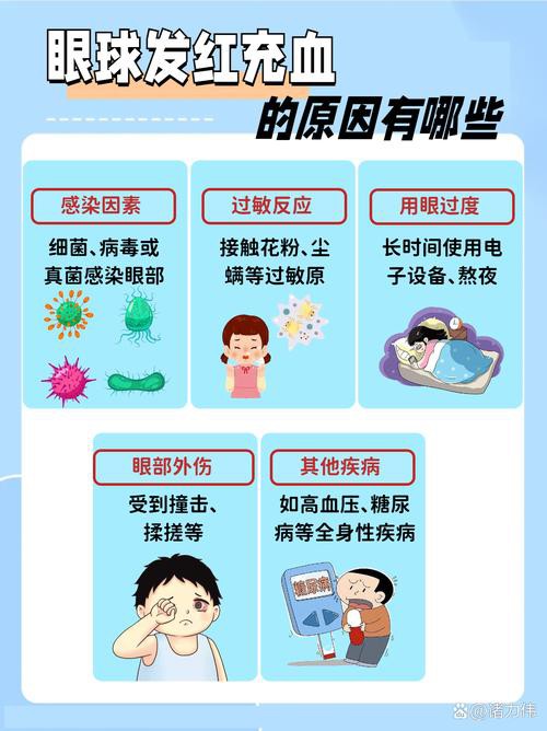 如何預防紅眼病的傳播？