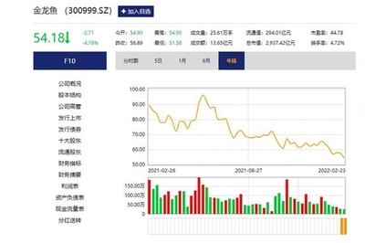 熱帶魚魚缸布景圖片欣賞（熱帶魚缸造景創意設計方案如何打造自然風格魚缸環境）