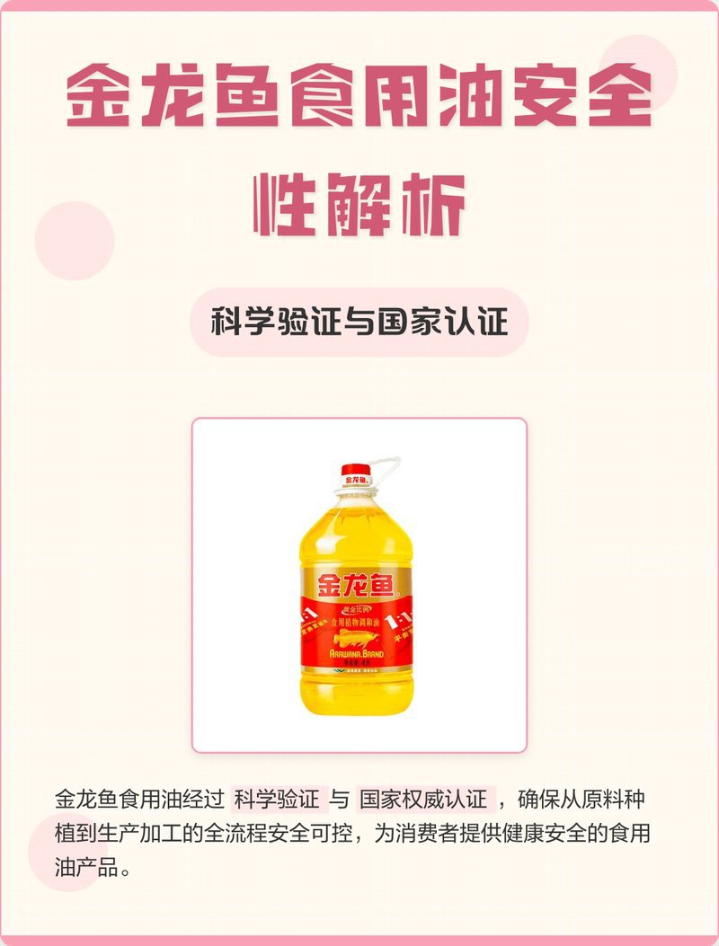 金龍魚檢驗報告