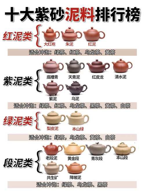 紅皮龍和底槽清的價格差異大嗎？ 紅皮龍和底槽清的價格差異大嗎？ 龍魚百科 第5張