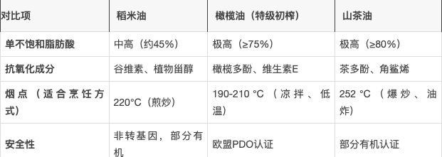 金龍魚都有什么品牌