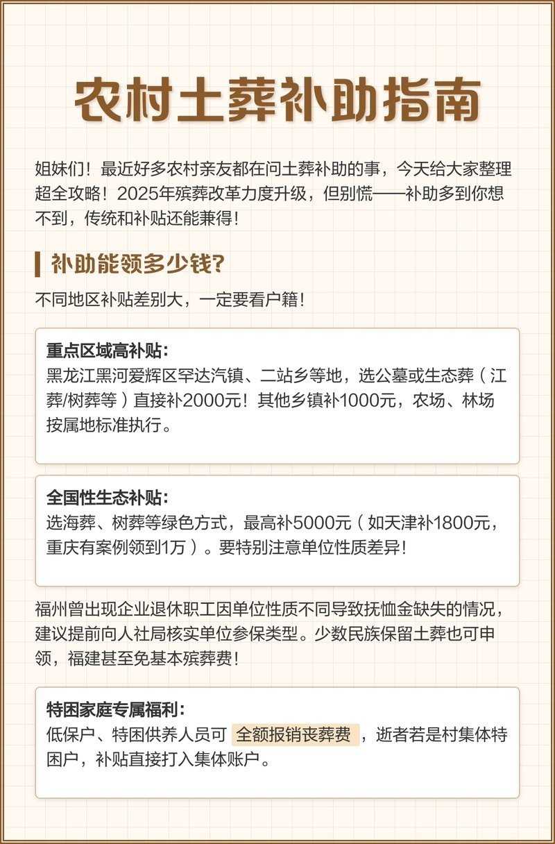 金龍魚土葬費用大概是多少？ 金龍魚土葬費用大概是多少？ 龍魚百科 第2張