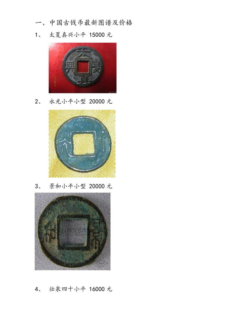 中國(guó)古幣網(wǎng)官網(wǎng)價(jià)格表 中國(guó)古幣網(wǎng)官網(wǎng)價(jià)格表 龍魚百科 第4張