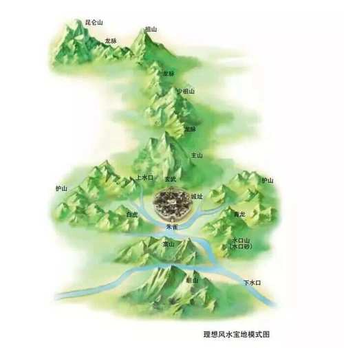 有沒有更多龍脈吉相的圖片？
