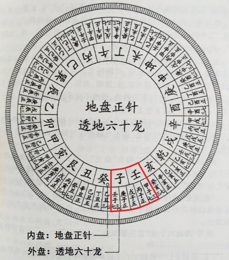 有沒有更多龍脈吉相的圖片？