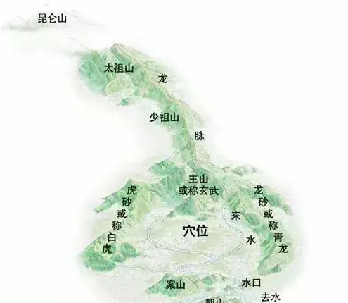 有沒有更多龍脈吉相的圖片？