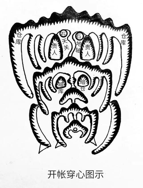 有沒有更多龍脈吉相的圖片？