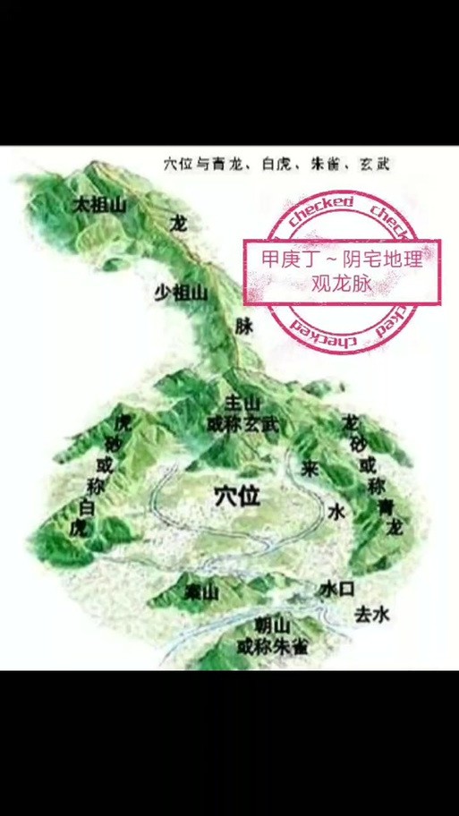 有沒有更多龍脈吉相的圖片？