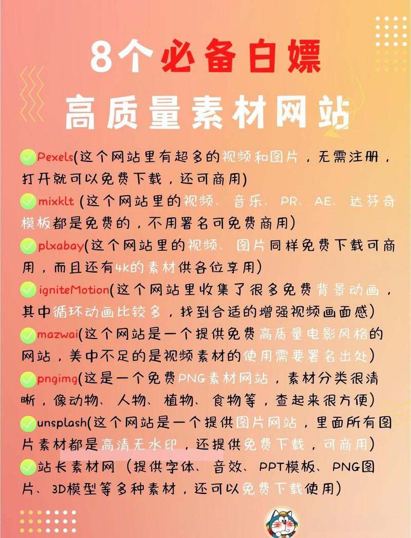 這些素材網站是否收費？