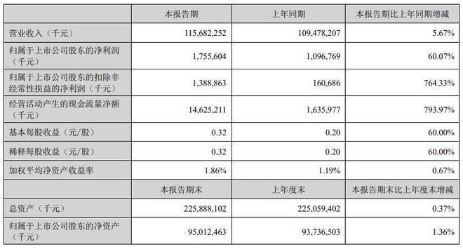 重慶金龍魚公司怎么樣 重慶金龍魚公司怎么樣 龍魚百科 第3張