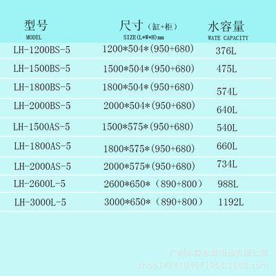 龍魚(yú)魚(yú)缸最佳尺寸是多少合適，養(yǎng)龍魚(yú)的理想魚(yú)缸尺寸應(yīng)該是怎樣的？