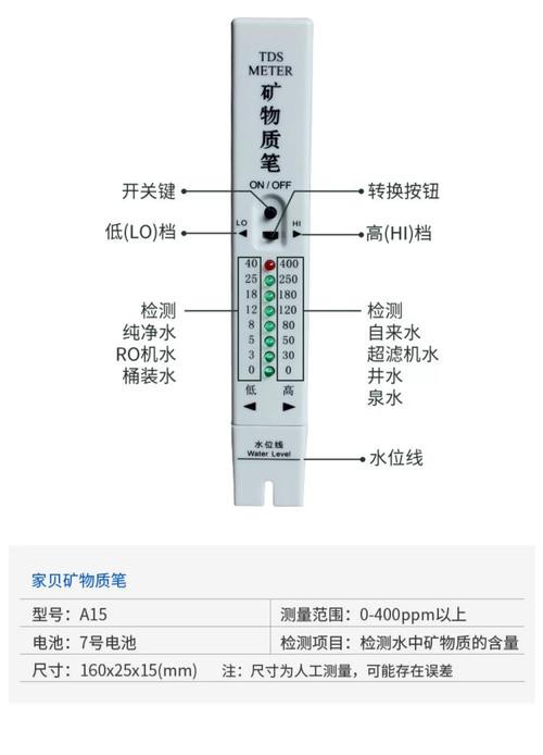 六角恐龍魚怎么養及喂養技巧圖解大全