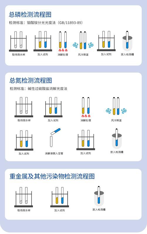 六角恐龍魚怎么養及喂養技巧圖解大全