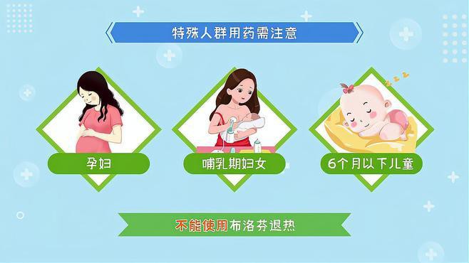 哪種降溫方法最有效？ 哪種降溫方法最有效？ 龍魚百科 第2張