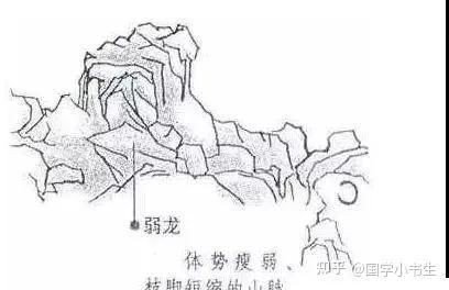 龍脈圖片大全 風水