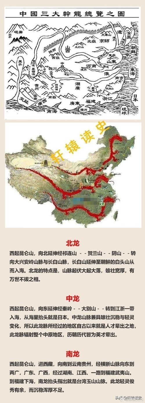 給我一張中國三大干龍之一的圖片