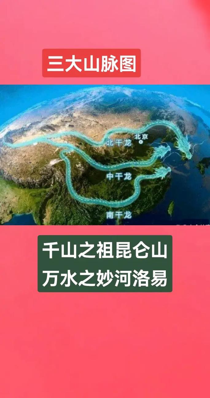 給我一張中國三大干龍之一的圖片