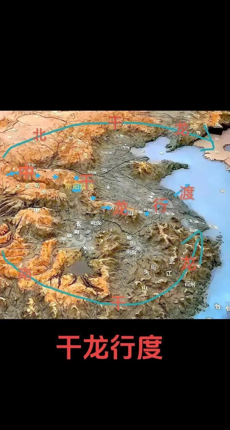 給我一張中國三大干龍之一的圖片