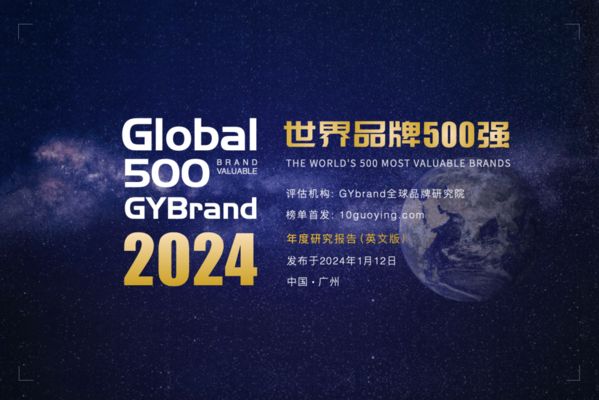 金龍魚在世界五百強排名第幾：金龍魚在世界500強中排名如何？