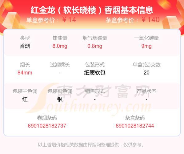 紅龍香煙哪個系列適合新手？