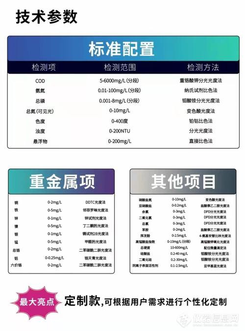 有哪些品牌的水質檢測儀比較可靠？ 有哪些品牌的水質檢測儀比較可靠？ 龍魚百科 第2張