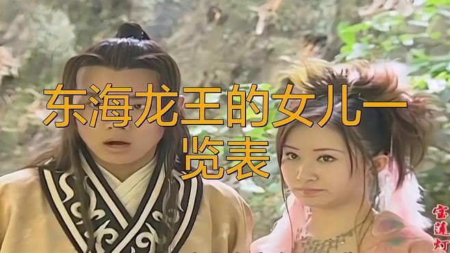 龍王十個(gè)女兒分別是誰