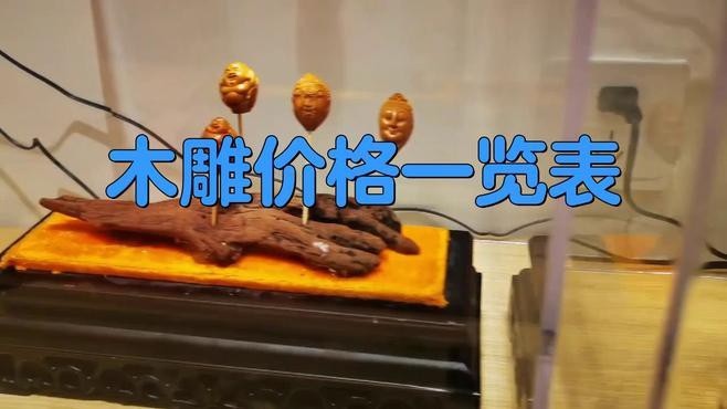 木雕龍頭的市場價格如何？