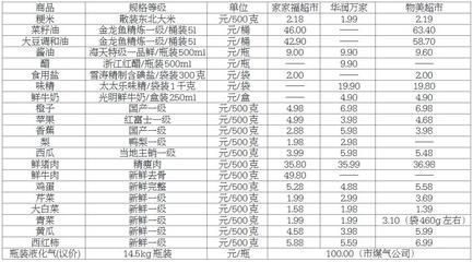 金龍魚歷史數據查詢：金龍魚歷史數據