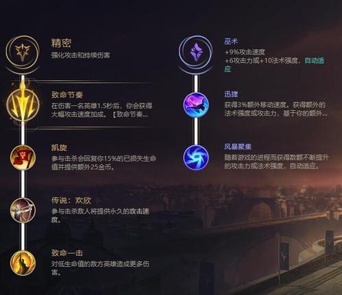 劍圣打龍龜的符文怎么選擇？