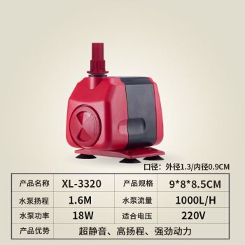 西龍潛水泵售后服務(wù)案例：西龍潛水泵用戶評價匯總