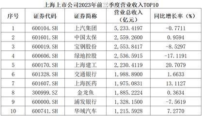 金龍魚的品質排行第幾名（金龍魚在品牌內部排名如何？） 金龍魚的品質排行第幾名（金龍魚在品牌內部排名如何？） 龍魚百科 第2張