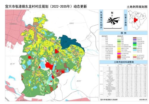東龍鎮2035年規劃的具體內容是什么？ 東龍鎮2035年規劃的具體內容是什么？ 龍魚百科 第1張