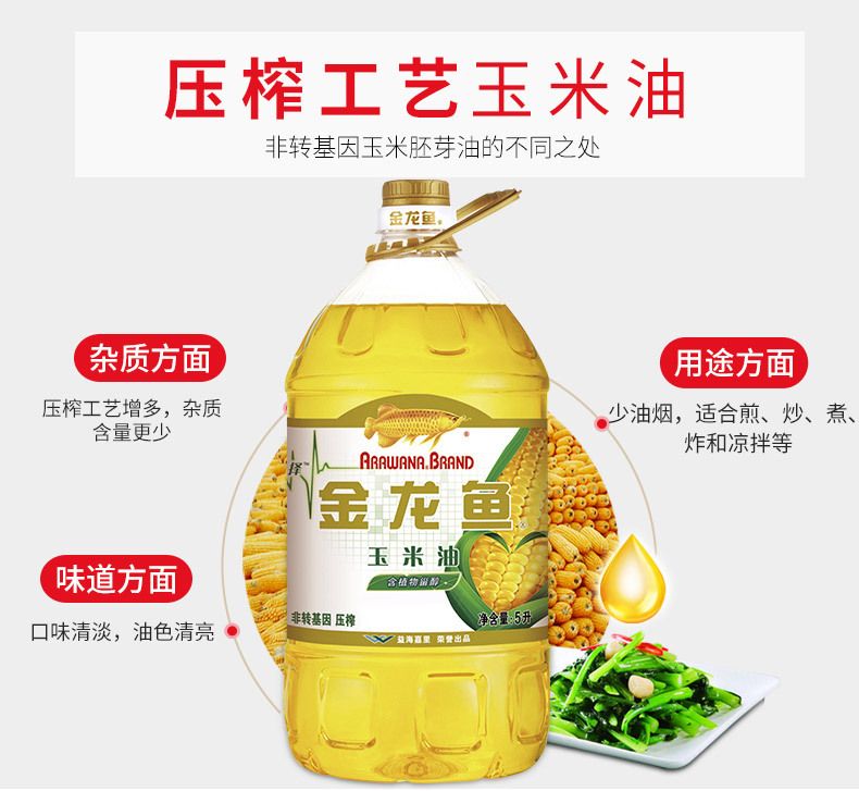 金龍魚葵花籽調和油工藝【金龍魚葵花籽調和油】 金龍魚葵花籽調和油工藝【金龍魚葵花籽調和油】 龍魚百科 第5張
