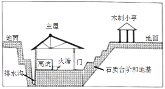 魚能否打包發貨？打包方法及注意事項詳解（附安全運輸