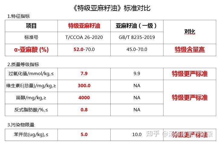 金龍魚美容做的人多嗎知乎