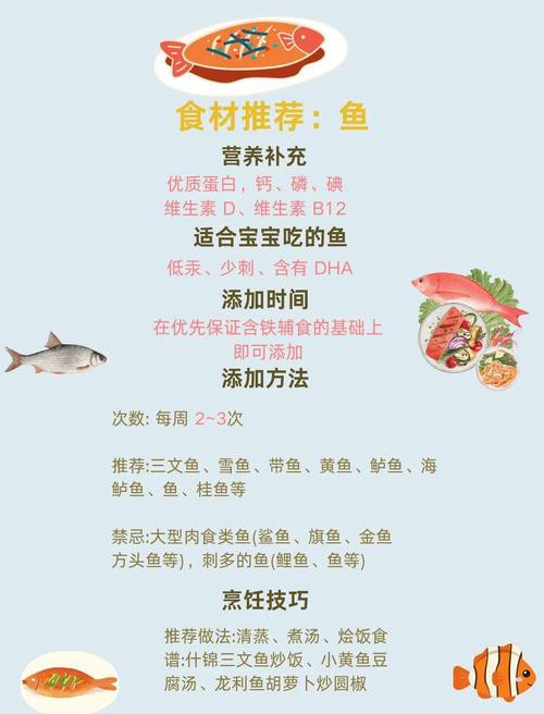 白龍魚服,難以飽肚