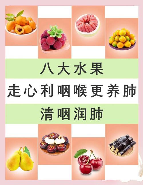 哪些水果對紅龍痛最有效