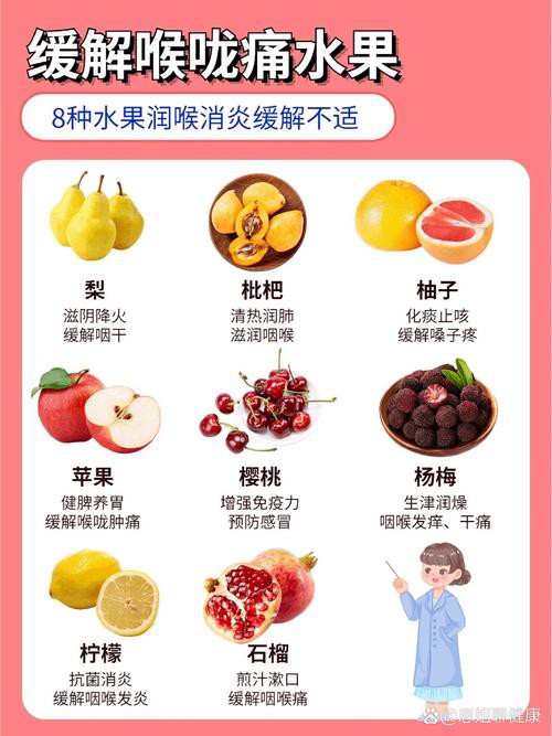 哪些水果對紅龍痛最有效