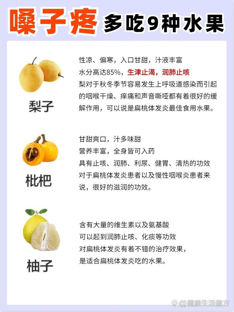 哪些水果對紅龍痛最有效