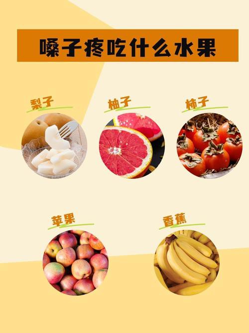 哪些水果對紅龍痛最有效