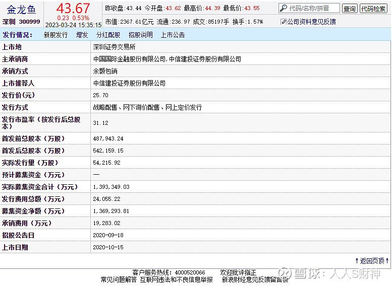 林園對金龍魚的投資有多少 林園對金龍魚的投資有多少 龍魚百科 第1張