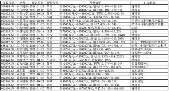 金龍魚2020目標價（金龍魚2020年目標價的分析）