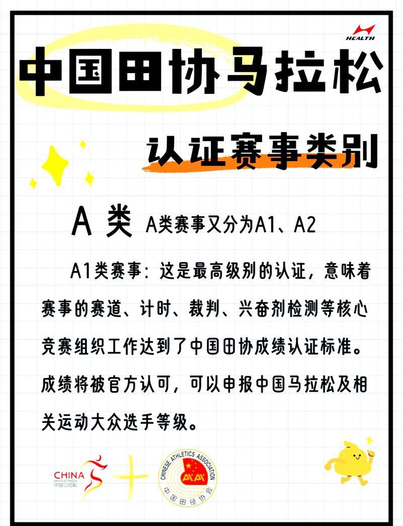 賽道等級劃分標準