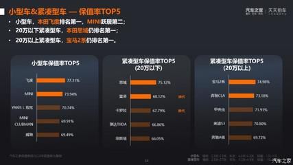 世界最貴的龍魚排行榜：世界上最貴的龍魚是什么？ 世界最貴的龍魚排行榜：世界上最貴的龍魚是什么？ 龍魚百科