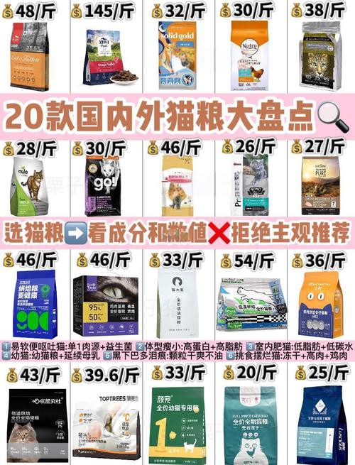 奈寵家和未具名寶藏款哪個更好？ 奈寵家和未具名寶藏款哪個更好？ 龍魚百科 第7張