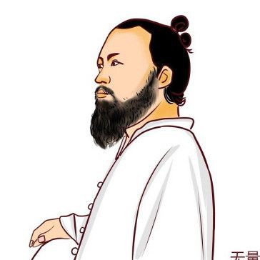 風(fēng)水必背口訣