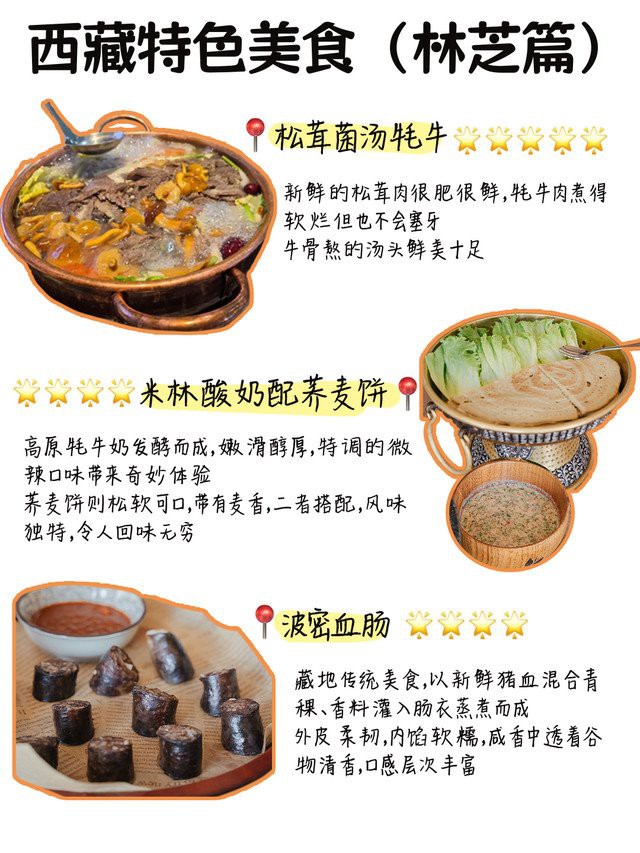 林芝龍魚店，林芝地區有賣龍魚的嗎